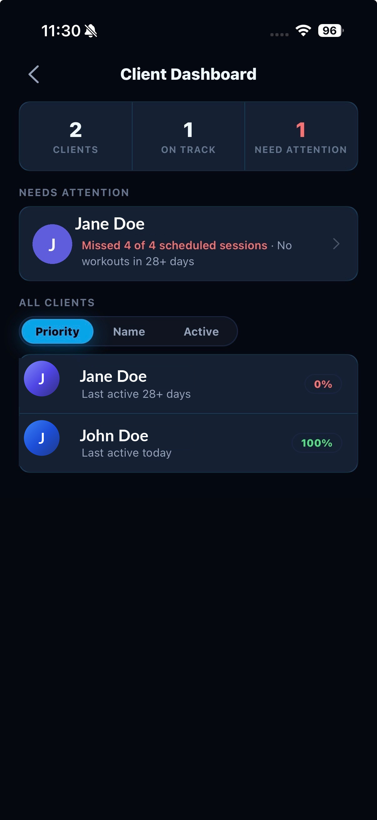 The SetLift coach dashboard showing clients needing attention and weekly highlights.
