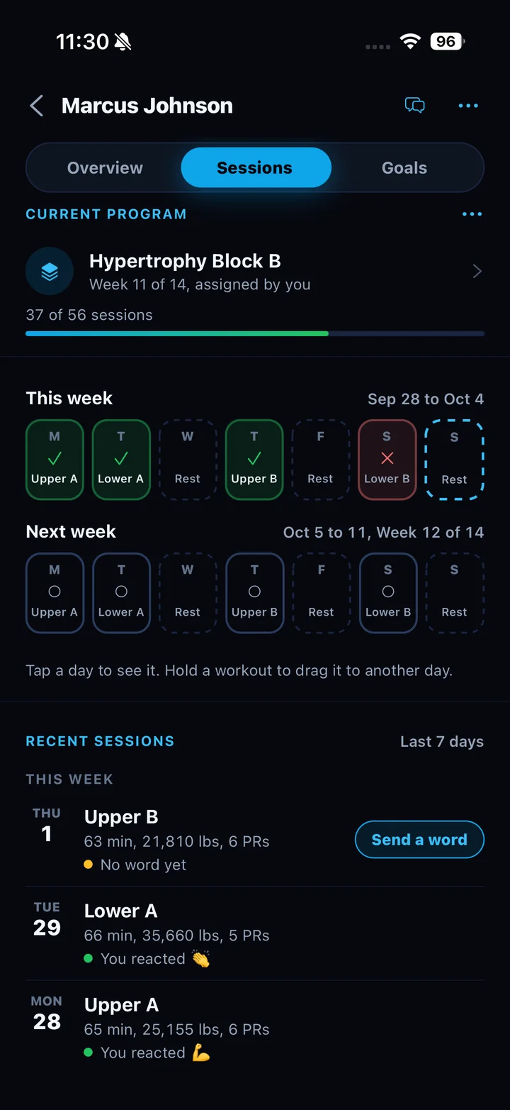 One client's Sessions tab for their coach: week 11 of 14 of their program, this week's days ticked off with one missed session crossed out, next week laid out, and recent sessions with their time, pounds lifted and PRs.